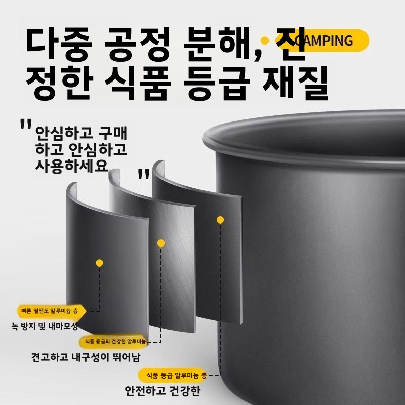 Camping Cooking Set With Kettle - مجموعة أدوات طهي للتخييم في الهواء