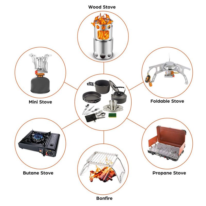 【المشتريين】جهيزات المطابخ التخ - مراجعة Camping Cooking Accessories Set وسعره