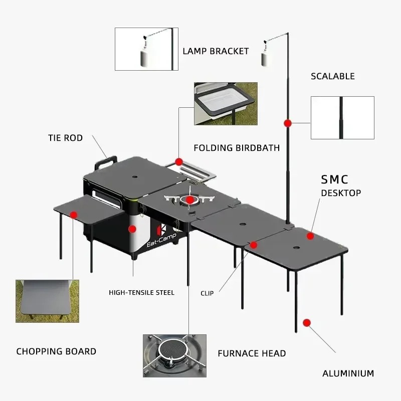 JWQ-007 صندوق مطبخ محمول عالي  - مراجعة Quality Camping Cooking Set وسعره