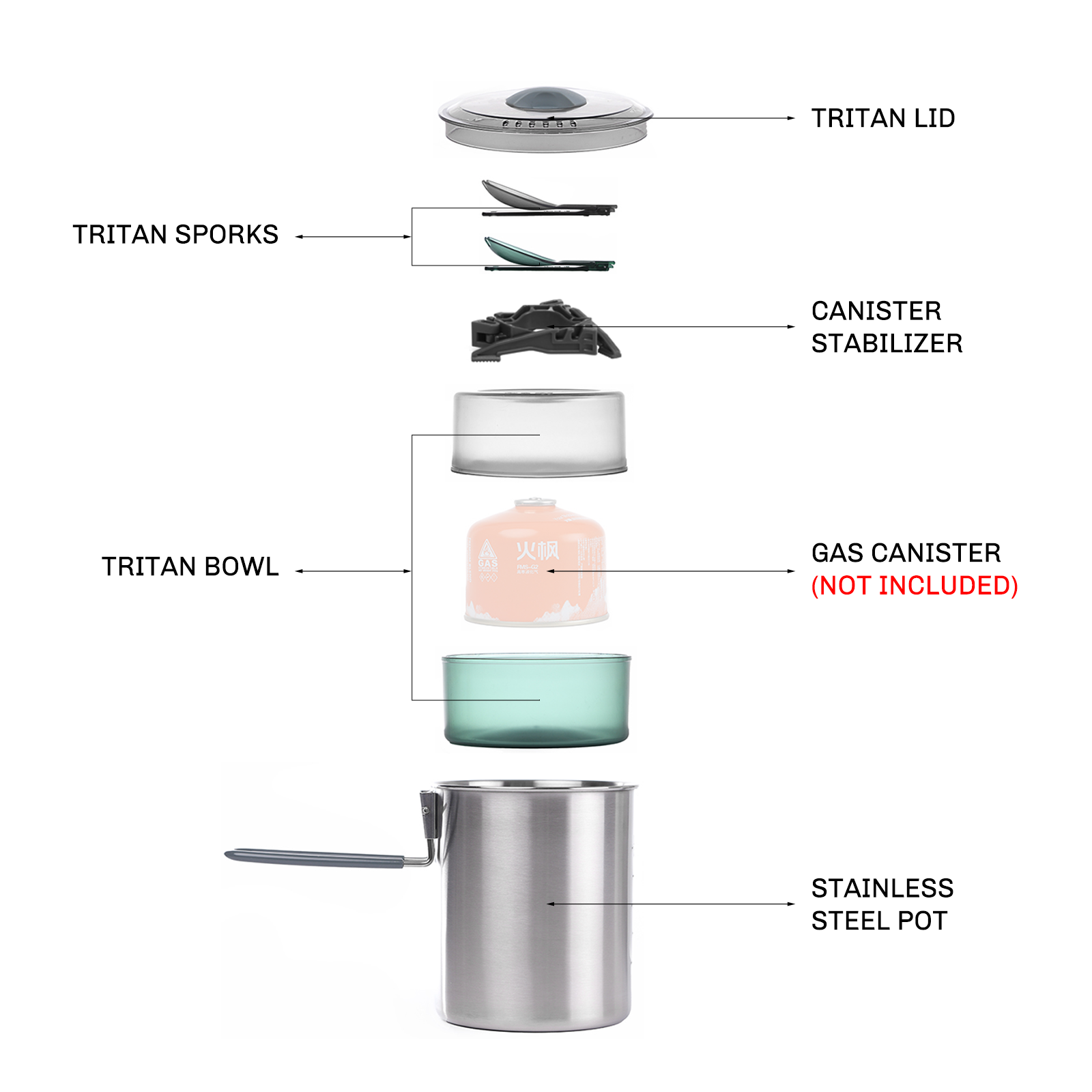 طقم طهي للتخييم من فاير-مابل أ - مراجعة Camping Cooking Set Jetboil وسعره