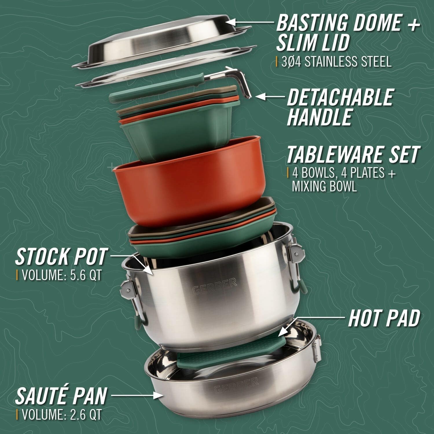 مجموعة أدوات الطهي للتخييم في  - مراجعة Camping Cooking Set For 4 وسعره